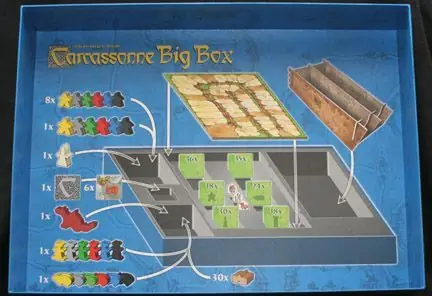Inside of the Big Box