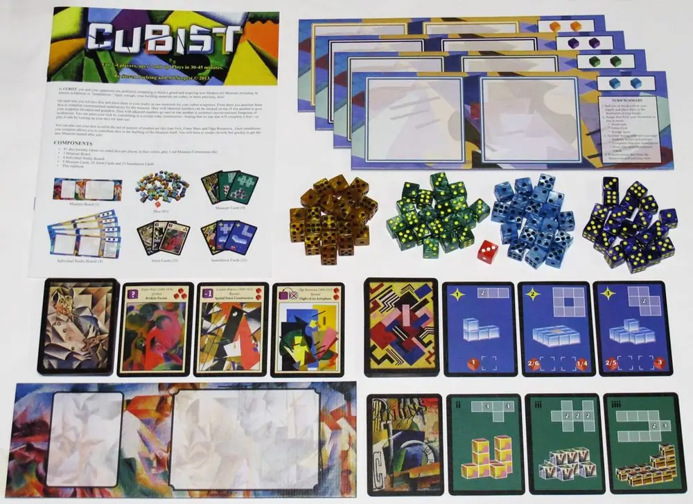 Cubist - complete components