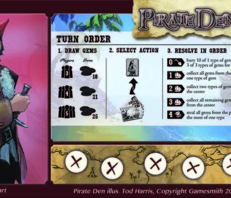 Player mat example from Kickstarter