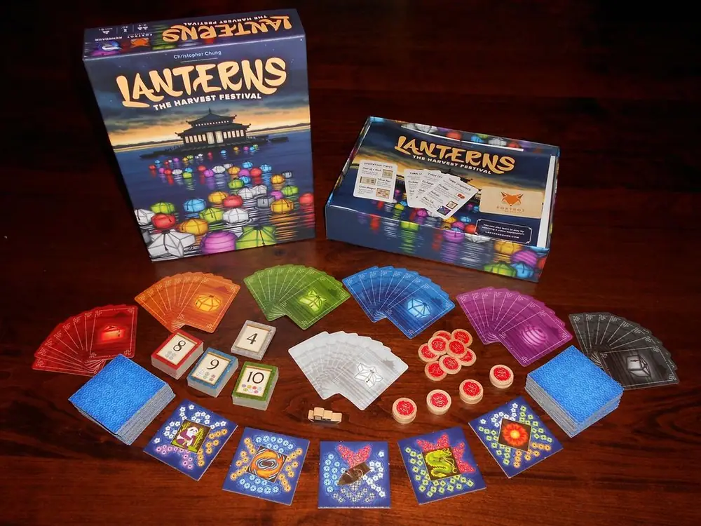The box and components