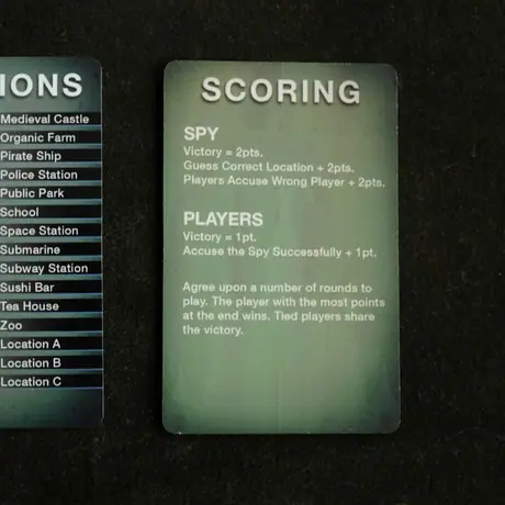 Homemade Spyfall - Player aid card
