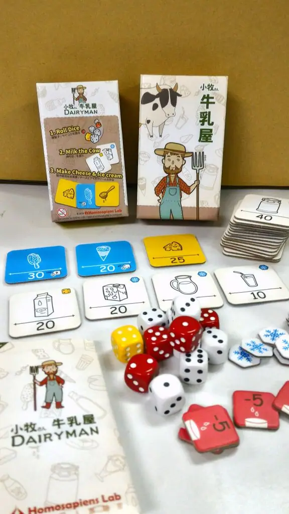 Components