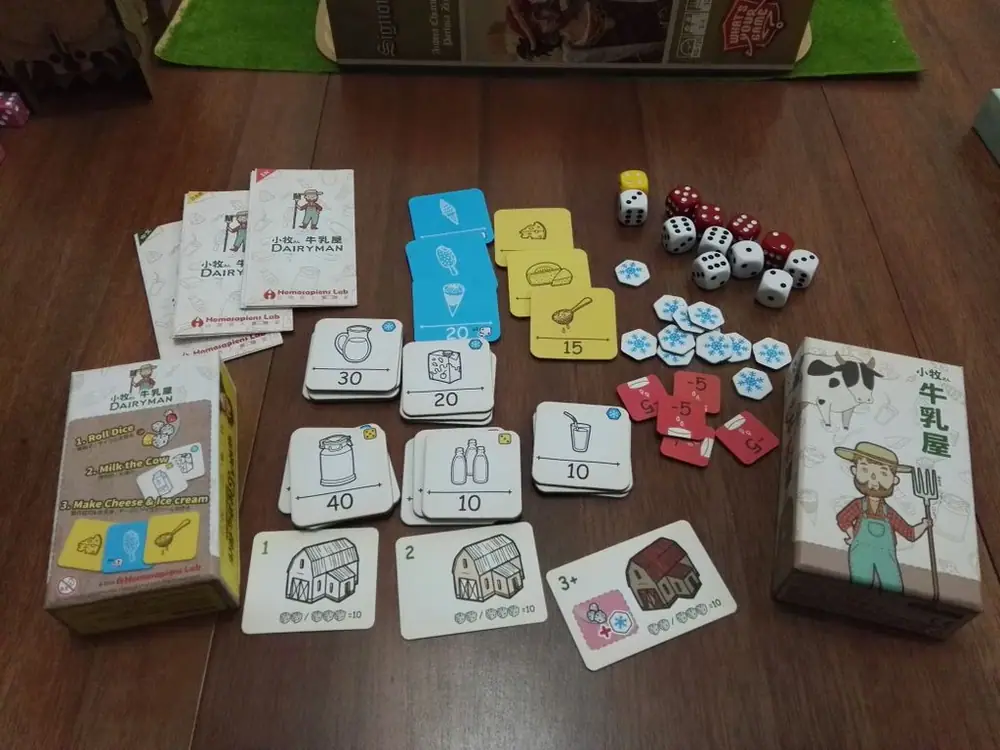 All the components
