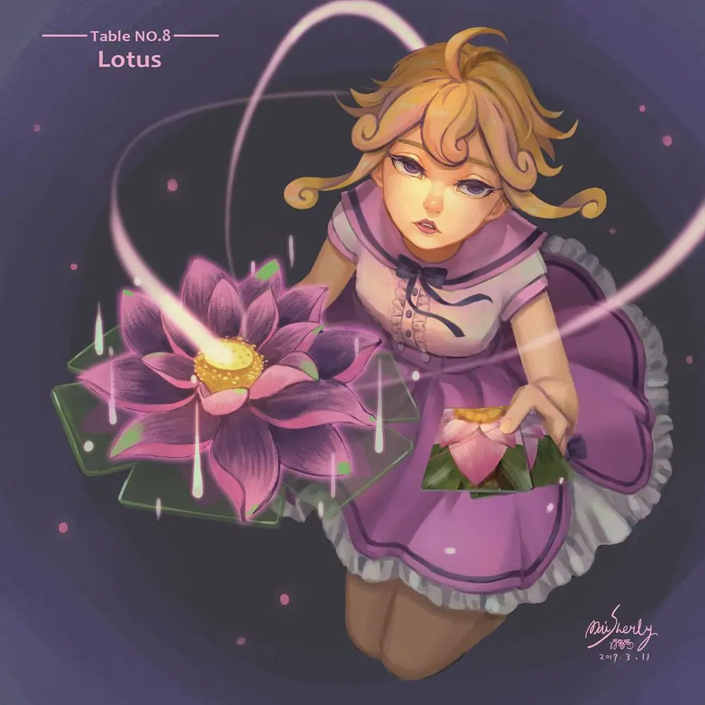 Table NO.8 - Lotus