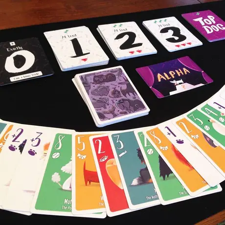 Prototype game detail