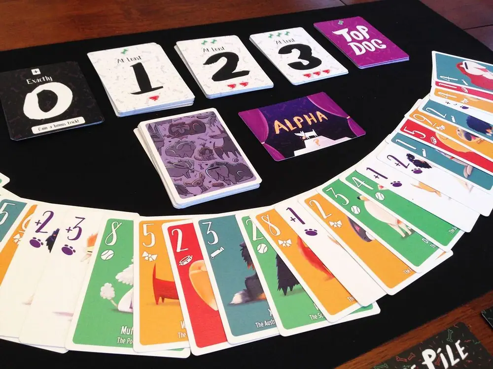 Prototype game detail
