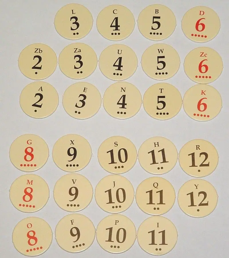 The 28 numbered tokens from the 5-6 player expansion