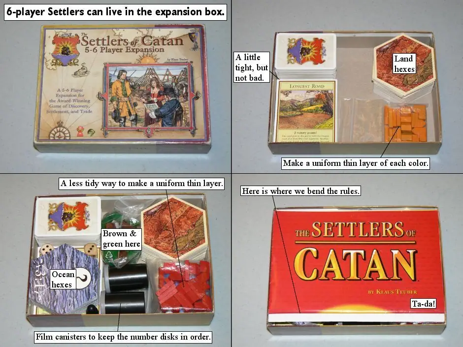 Settlers and its 5-6 player expansion, combined, fit very neatly in the box the expansion comes in.