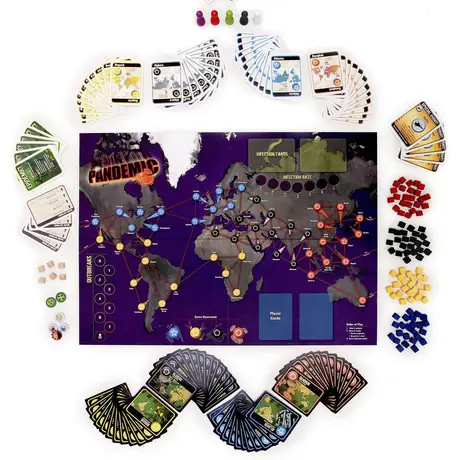 All the components