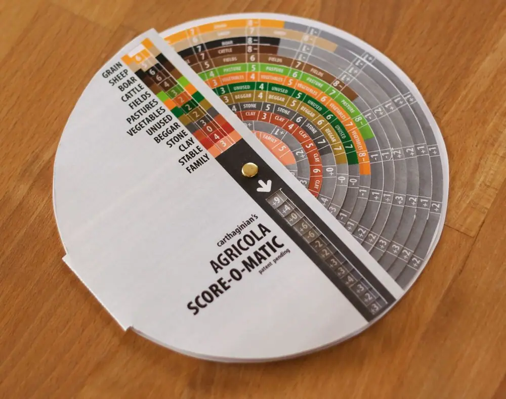 custom made Score-o-matic for agricola