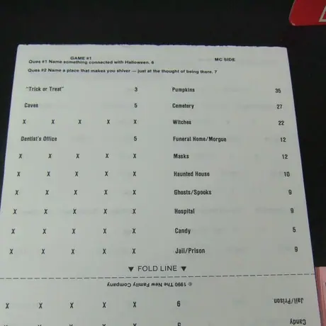 The game sheet from the Pressman era.