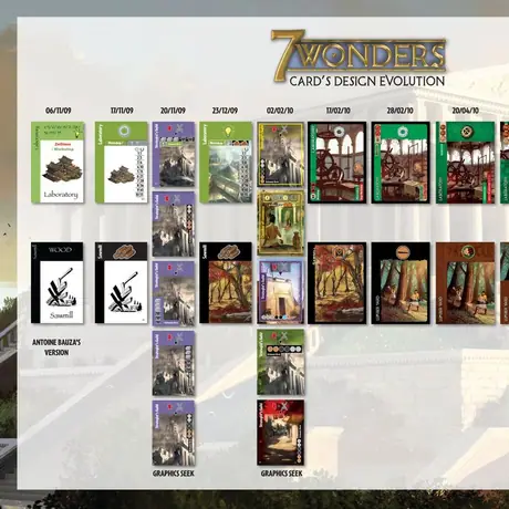 Evolution of 7 wonders cards graphic design