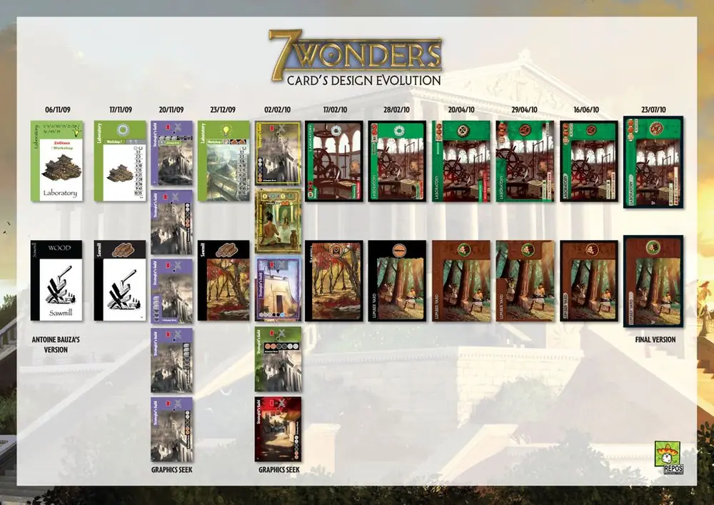 Evolution of 7 wonders cards graphic design