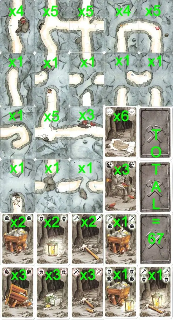Card breakdown